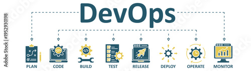 Creative DevOps web banner featuring deployment, coding, and system integration icons in clean flat style. Ideal for tech and digital services.
