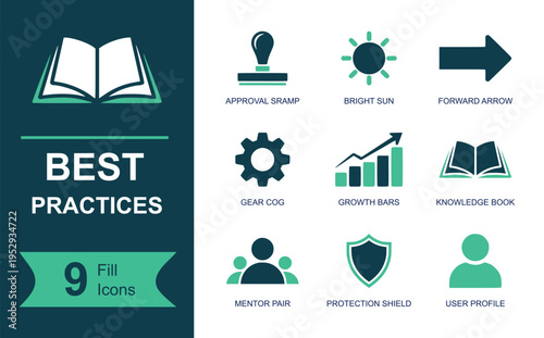 Best practices icon set. Containing approval stamp, bright sun, forward arrow, gear cog, growth bars, book, mentor pair, protection shield, user profile and more. Solid vector icons.