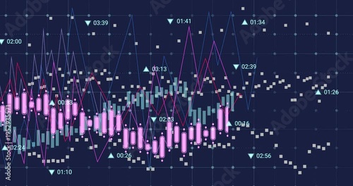 Finance chart animating on dash as data updating with pink candles histogram markers tracking moves