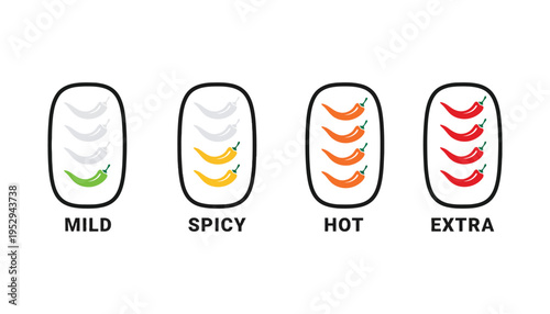 A chili pepper icon set showing different levels of spiciness
