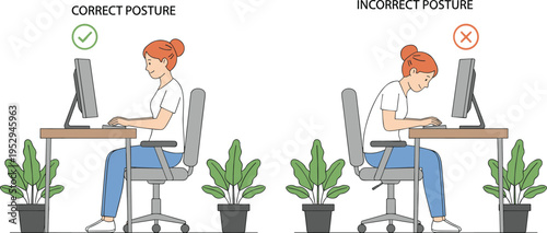 Cartoon ergonomic posture illustration showing correct and incorrect sitting positions at computer desk for office design