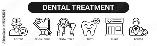 Dental Treatment web banner icon vector illustration concept with icons of dentist, dental chair, dental tools, tooth, clinic, and doctor.