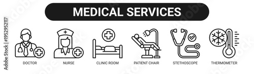 Medical Services web banner icon vector illustration concept with icons of doctor, nurse, clinic room, patient chair, stethoscope, and thermometer.
