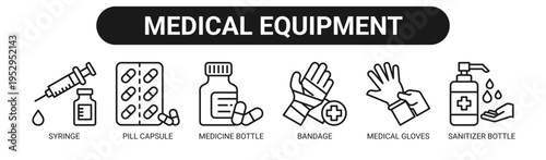 Medical Equipment web banner icon vector illustration concept with icons of syringe, pill capsule, medicine bottle, bandage, medical gloves, and sanitizer bottle.
