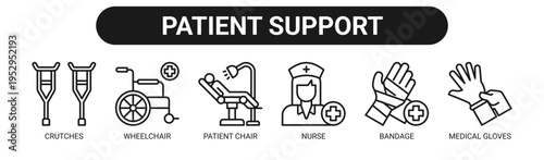 Patient Support web banner icon vector illustration concept with icons of crutches, wheelchair, patient chair, nurse, bandage, and medical gloves.