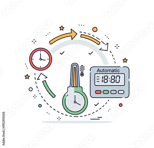 Automatic climate scheduling concept portrayed by a thermostat display combined with a small clock icon and circular arrows, representing programmed