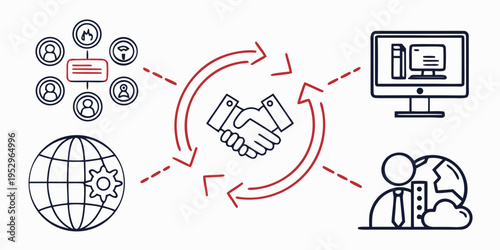 Line of global business and partnership line global business