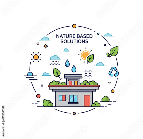 Nature based solutions badge centered on a rooftop garden with subtle water droplets and leaf symbols expressing stormwater absorption and heat mitigation