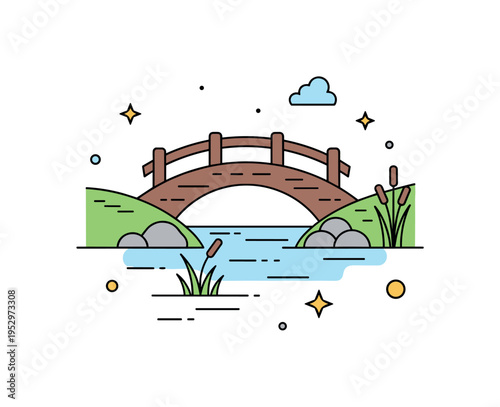 Countryside crossing rustic bridge over calm water with small reeds nearby, conveying serenity, quiet travel paths, and connection between natural spaces.