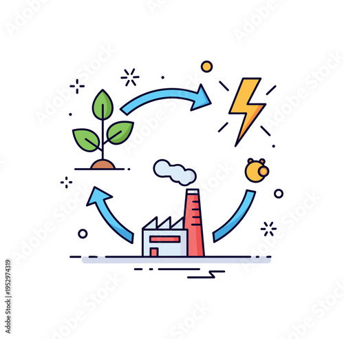 Biomass energy cycle badge showing a circular arrow connecting a plant, small factory icon, and lightning bolt. The scene communicates closed loop systems and