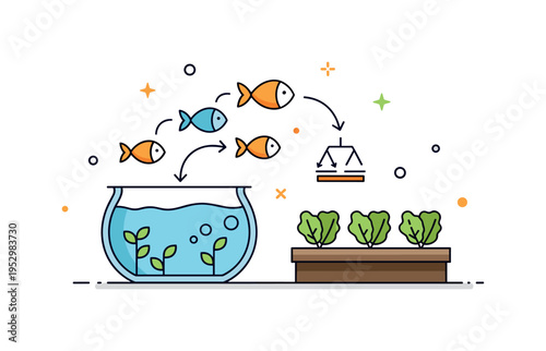 Fish and plants symbiosis simple tank with small fish icons connected by arrows to a grow bed of lettuce, symbolizing nutrient cycling and balanced ecosystem