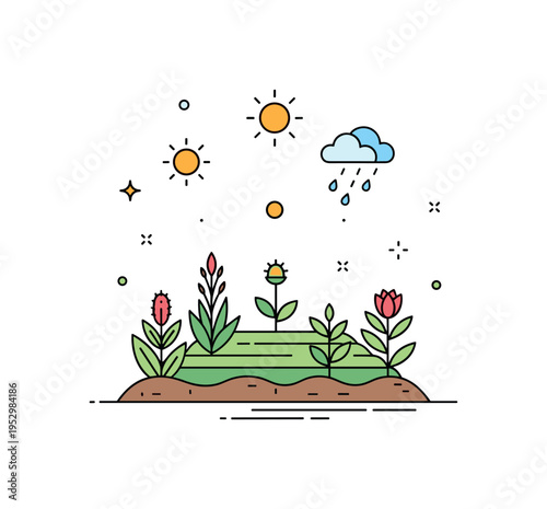 Climate resilient landscape planning featuring layered native plants with subtle sun and rain icons above, conveying adaptability, durability, and forward