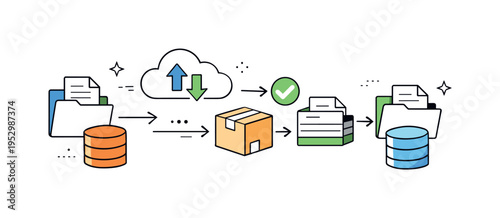 Export and migration systems. Abstract composition of files, arrows, containers, and checkmarks forming a clean pipeline. Visual metaphor for reliable data