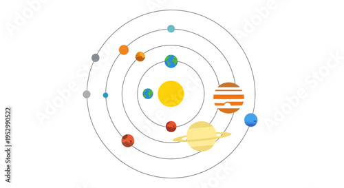 Solar System Planets Orbiting Sun, Educational Space Diagram, Astronomy Illustration