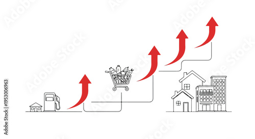 Flat 2D illustration of a growing business concept with a shopping cart and buildings, depicting inflation and crisis, in a simple line drawing style.