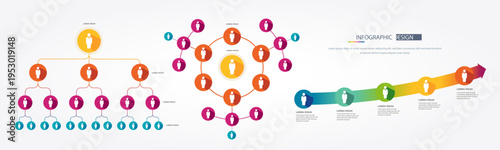 Performance Management Infographics