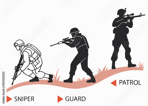 A vector graphic illustration of three soldiers in different positions, including a sniper, guard, and patrol, in a flat minimal style