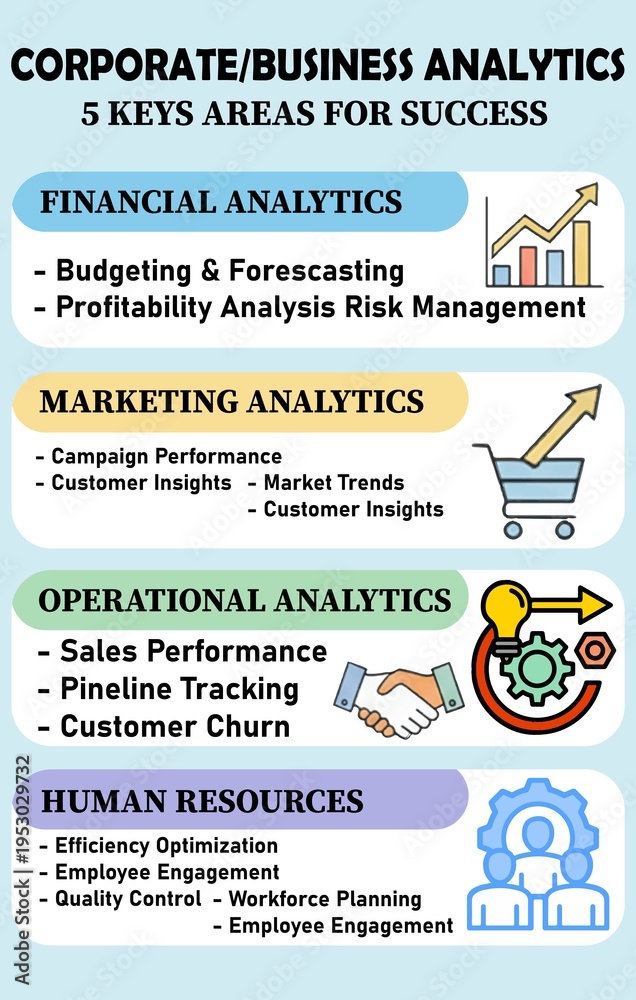 Obraz premium Infographics of corporate and business analytics