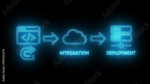 Neon-lit illustration of a software development process from coding to deployment through cloud integration on a black background with blue glow.