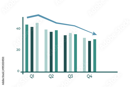 Quarterly business performance bar graph. Vector infographic for data analysis, annual financial report and corporate dashboard. Decreasing trend visualization template.