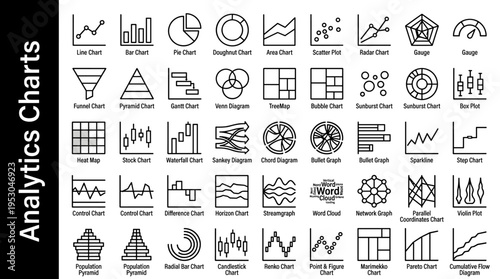 Collection of diverse analytics charts and graphs for data visualization and business intelligence
