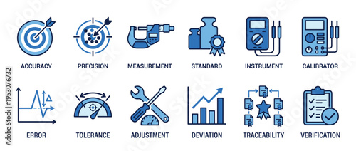 Twelve blue and dark blue line icons illustrating quality control concepts, including accuracy, measurement, and verification, presented in a clean, modern, and informative style