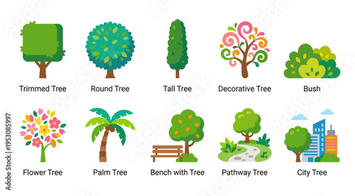 A collection of ten flat design illustrations showcasing various trees, bushes, and plants, each labeled with its type, suitable for educational or design projects.