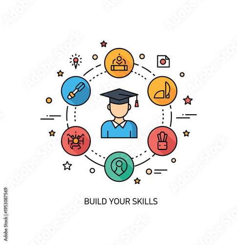 Skill based education concept illustrated by a central learner icon surrounded by different skill symbols arranged in a circular layout, representing diverse
