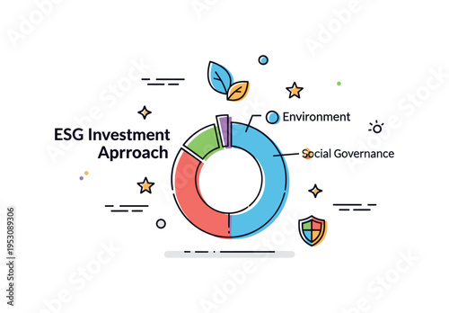 ESG investment approach pie chart divided into segments marked environment, social, and governance with subtle leaf and shield accents. A structured concept