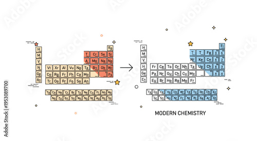 Periodic table evolution concept showing an old style grid transitioning into a modern clean layout. Subtle arrow indicator and short ?Modern Chemistry?
