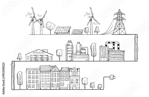 Renewable Energy Supply Chain Industrial City Hand Drawn Sketch Vector Banner