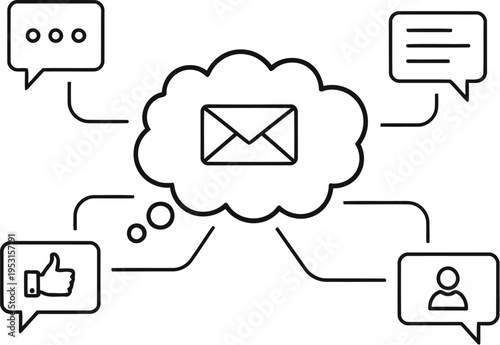 Integration of communication platforms with email as the central hub