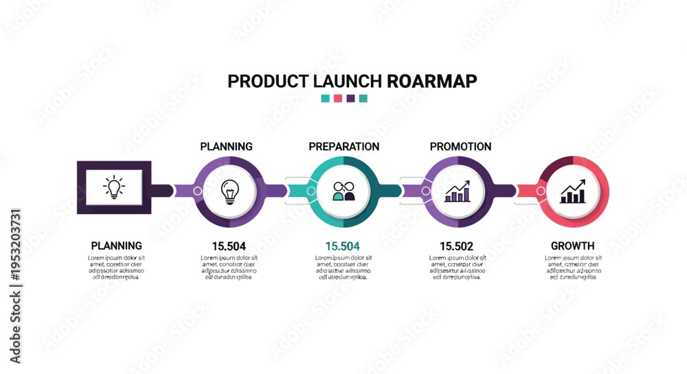 Fototapeta premium Product launch roadmap infographic template vector
