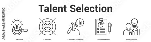 Talent Selection web banner icon set vector illustration concept for business with icon of Recruiter, Candidate, Candidate Screening, Resume Revi.