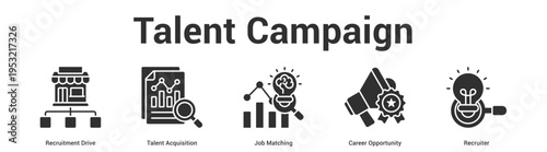 Talent Campaign web banner icon set vector illustration concept for business with icon of Recruitment Drive, Talent Acquisition, Job Matching, Car.