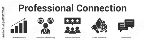 Professional Connection web banner icon set vector illustration concept for business with icon of Career Networking, Professional Networking, Career Consultation, Career Opportuni.