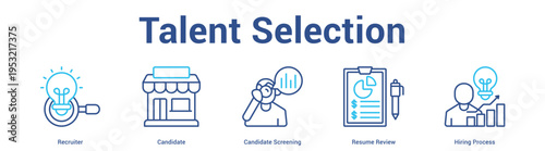 Talent Selection web banner icon set vector illustration concept for business with icon of Recruiter, Candidate, Candidate Screening, Resume Revi.