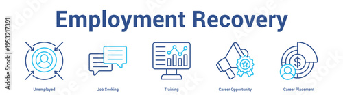 Employment Recovery web banner icon set vector illustration concept for business with icon of Unemployed, Job Seeking, Training, Career Opportuni.