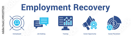 Employment Recovery web banner icon set vector illustration concept for business with icon of Unemployed, Job Seeking, Training, Career Opportuni.