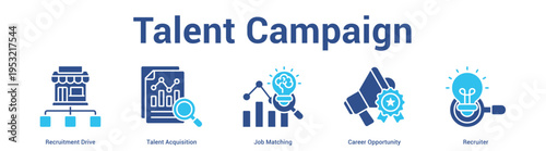 Talent Campaign web banner icon set vector illustration concept for business with icon of Recruitment Drive, Talent Acquisition, Job Matching, Car.