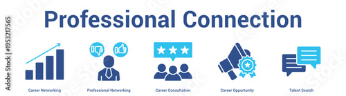 Professional Connection web banner icon set vector illustration concept for business with icon of Career Networking, Professional Networking, Career Consultation, Career Opportuni.