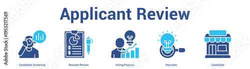 Applicant Review web banner icon set vector illustration concept for business with icon of Candidate Screening, Resume Review, Hiring Proce.