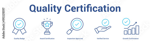 Quality Certification web banner icon set vector illustration concept for business with icon of Quality Badge, Award Certification, Inspection Approved, Verified Servi.