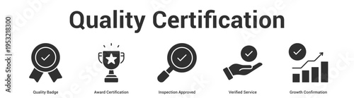 Quality Certification web banner icon set vector illustration concept for business with icon of Quality Badge, Award Certification, Inspection Approved, Verified Servi.