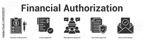 Financial Authorization web banner icon set vector illustration concept for business with icon of Payment Authorization, Invoice Approval, Management Approval, Document Approv.