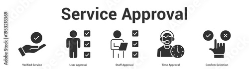 Service Approval web banner icon set vector illustration concept for business with icon of Verified Service, User Approval, Staff Approval, Time Approv.