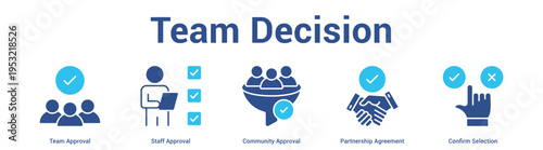 Team Decision web banner icon set vector illustration concept for business with icon of Team Approval, Staff Approval, Community Approval, Partnership Agreeme.