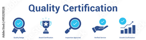 Quality Certification web banner icon set vector illustration concept for business with icon of Quality Badge, Award Certification, Inspection Approved, Verified Servi.