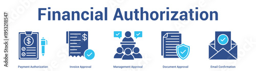 Financial Authorization web banner icon set vector illustration concept for business with icon of Payment Authorization, Invoice Approval, Management Approval, Document Approv.