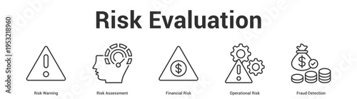 Risk Evaluation web banner icon set vector illustration concept for business with icon of Risk Warning, Risk Assessment, Financial Risk, Operational Ri.